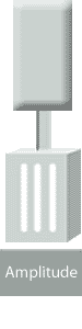 ultrasonic weld variables